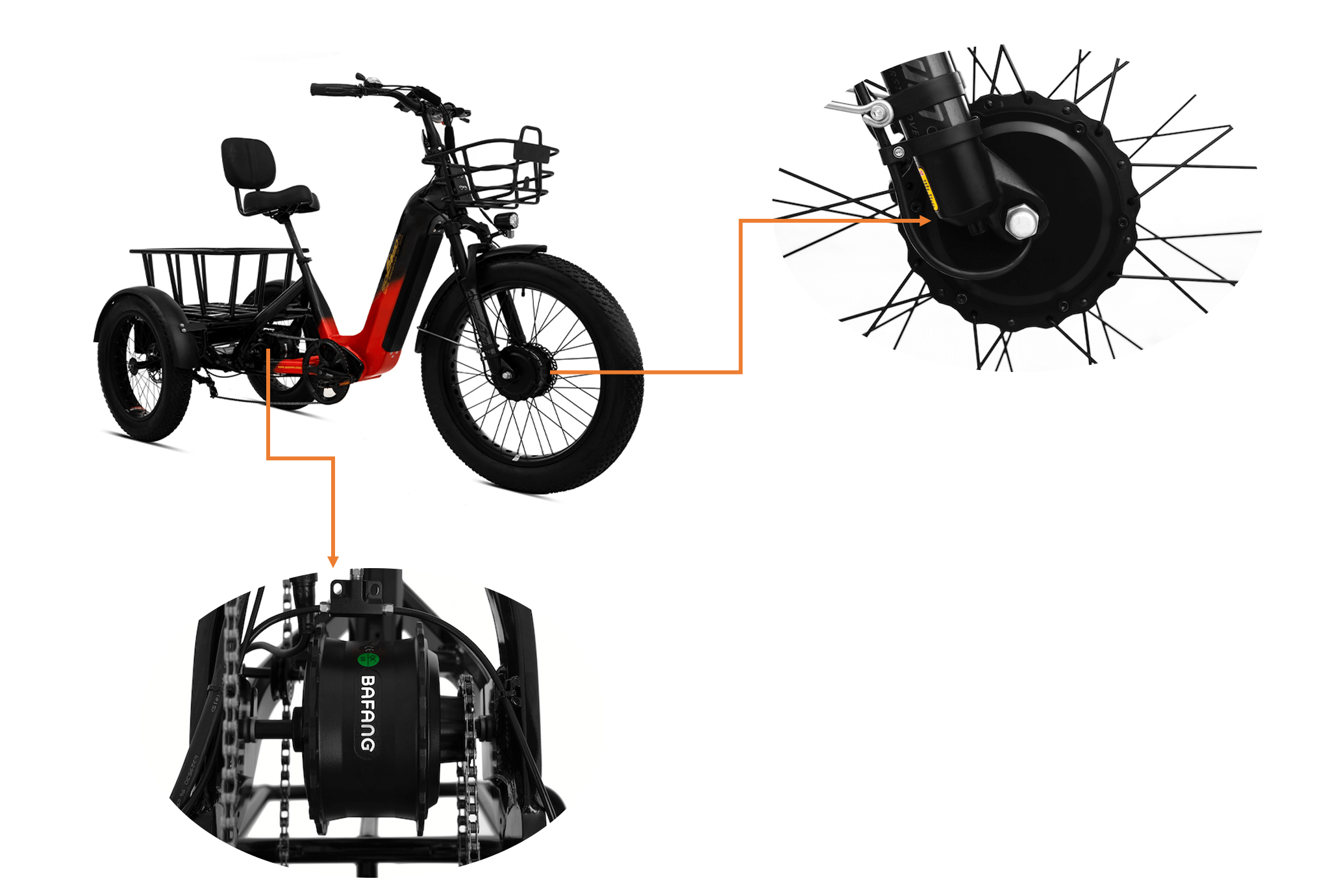 Dual motors of WN02 sobowo etrike